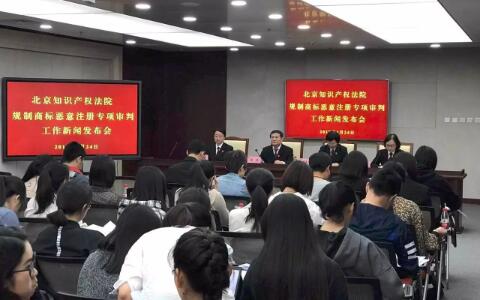 大數據視角下的惡意商標注冊行為識別