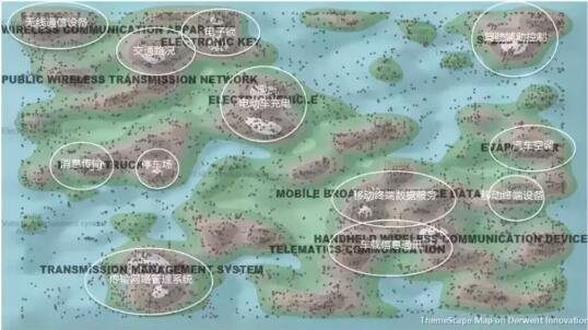 車聯(lián)網(wǎng)企業(yè)的專利布局