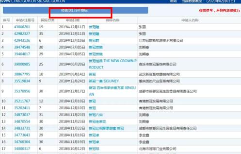 可以注冊“新冠肺炎”商標嗎